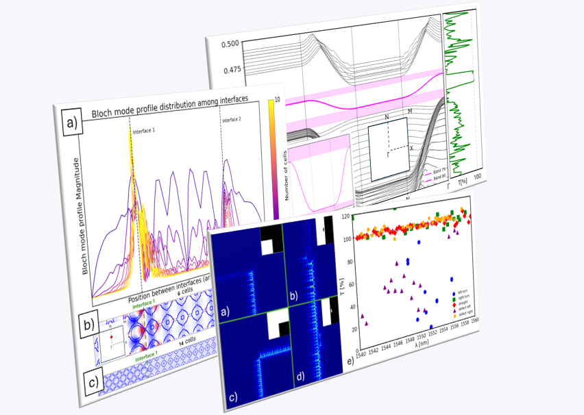Topological photonics and crystal interfaces